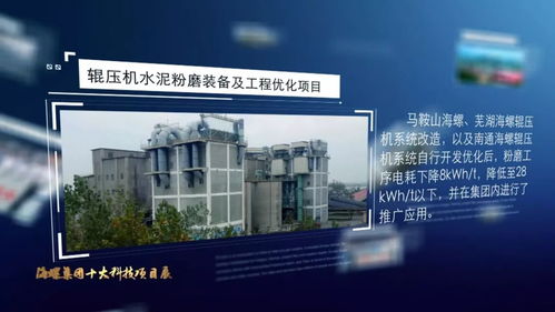 視頻丨海螺集團十大科技創新項目